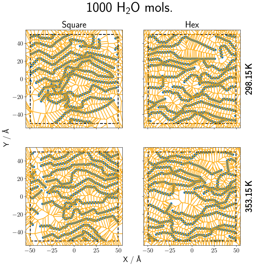 Figure 16
