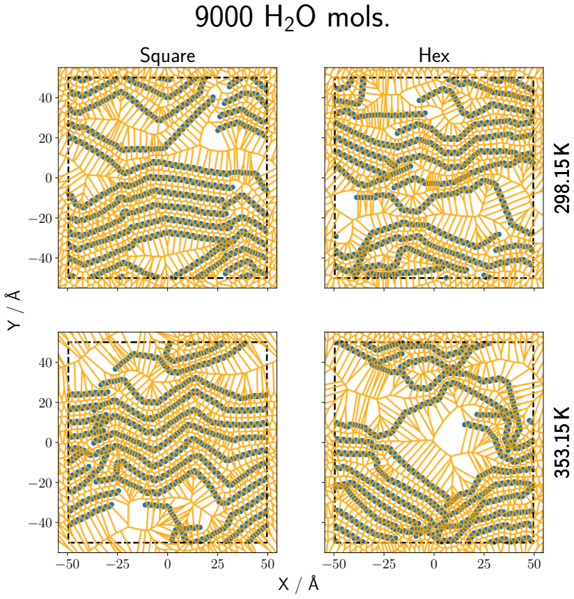 Figure 18