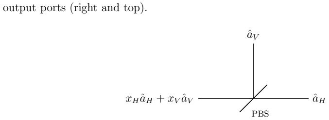 Figure 2.2