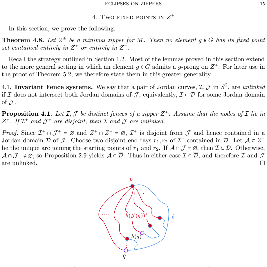 Figure 4.2