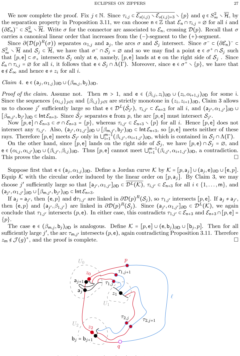 Figure 5.5