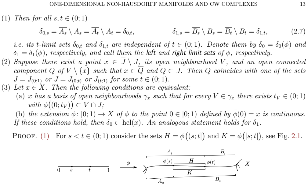 Figure 2.1