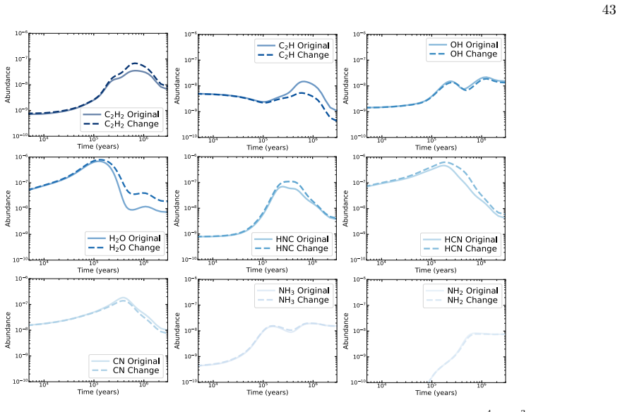 Figure 17