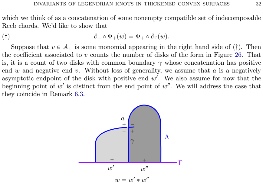 Figure 26