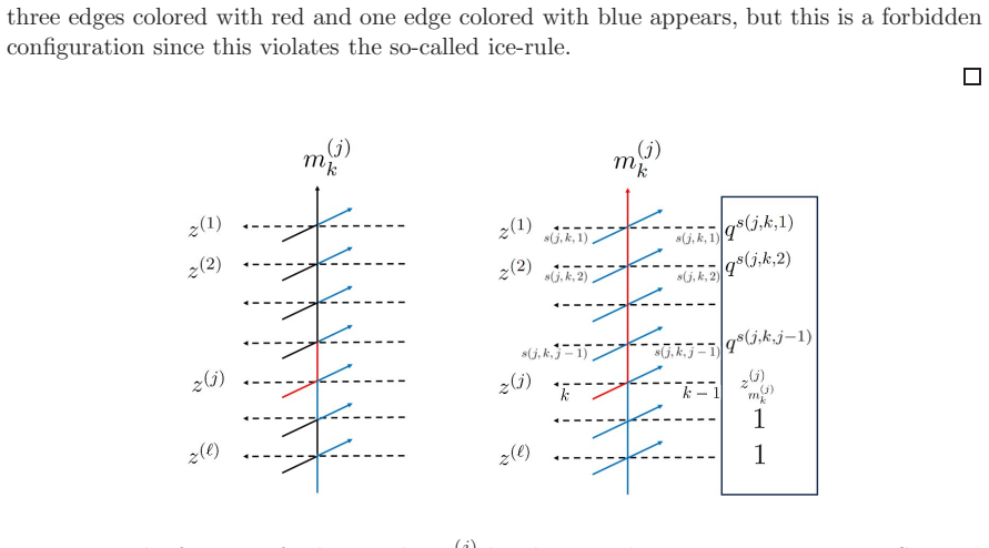 Figure 23