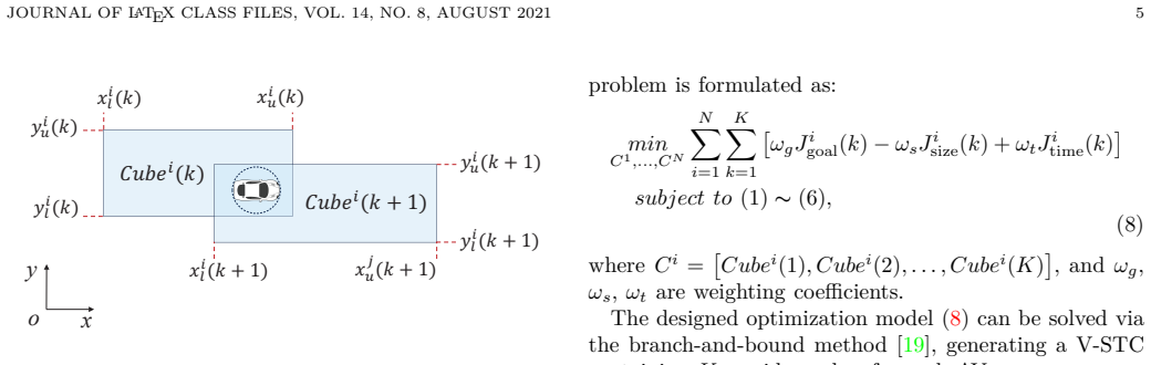 Figure 8