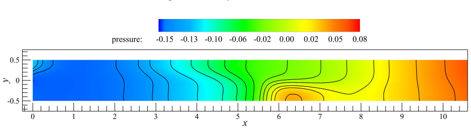 Figure 9