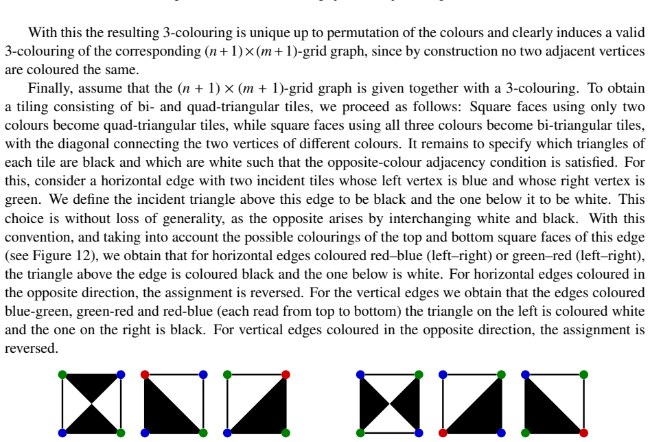 Figure 12