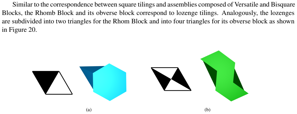 Figure 20