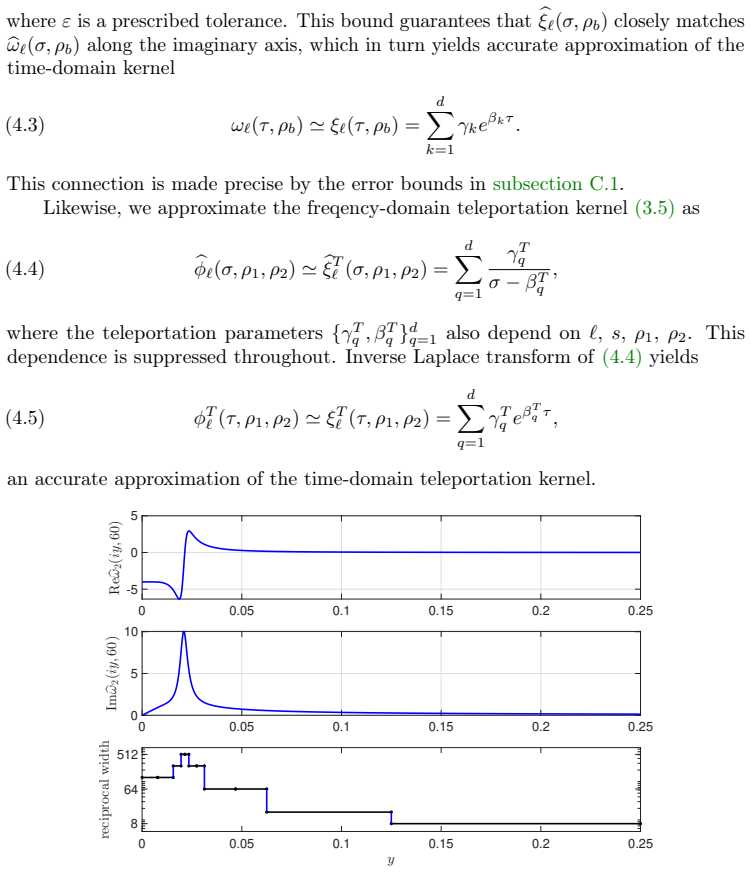 Figure 4.3