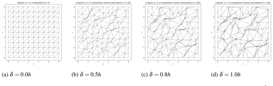 Figure 12