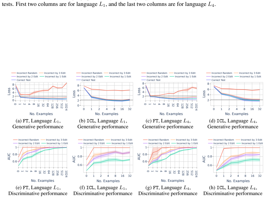 Figure 39