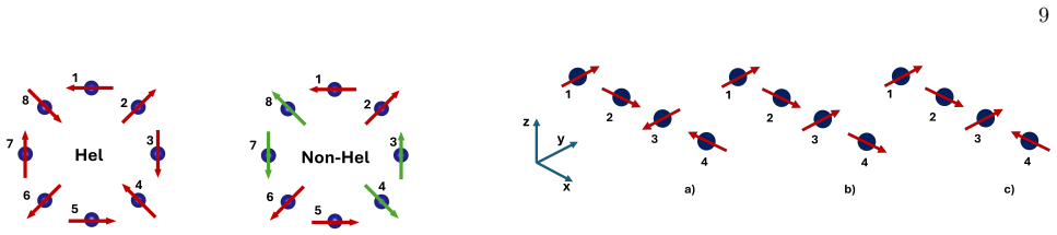 Figure 8