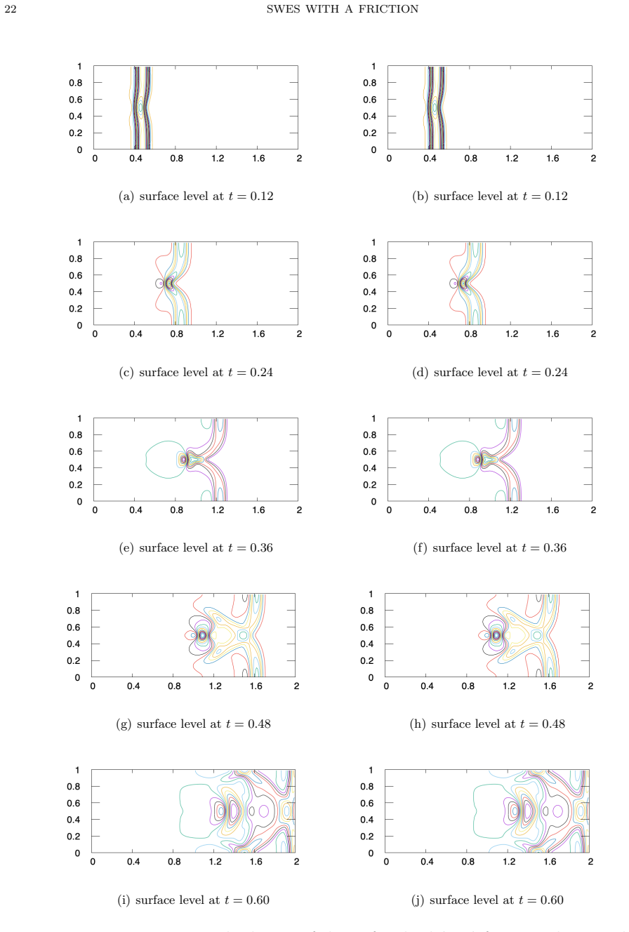 Figure 4.4