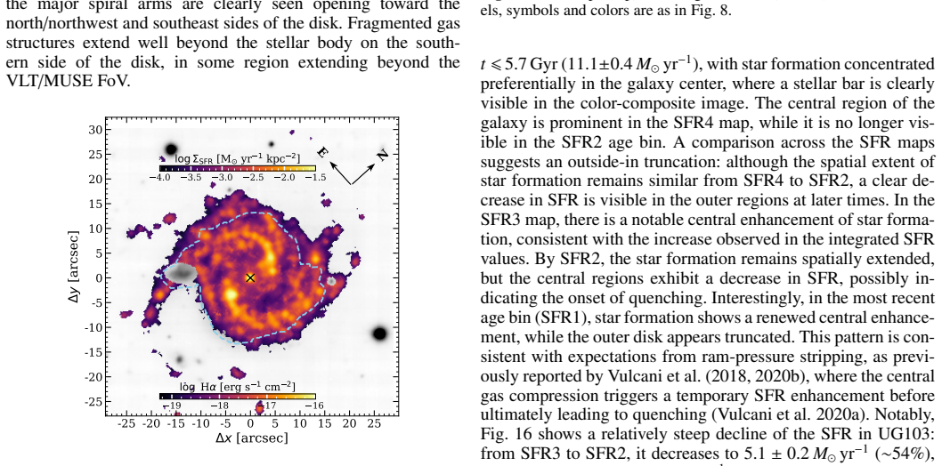 Figure 15
