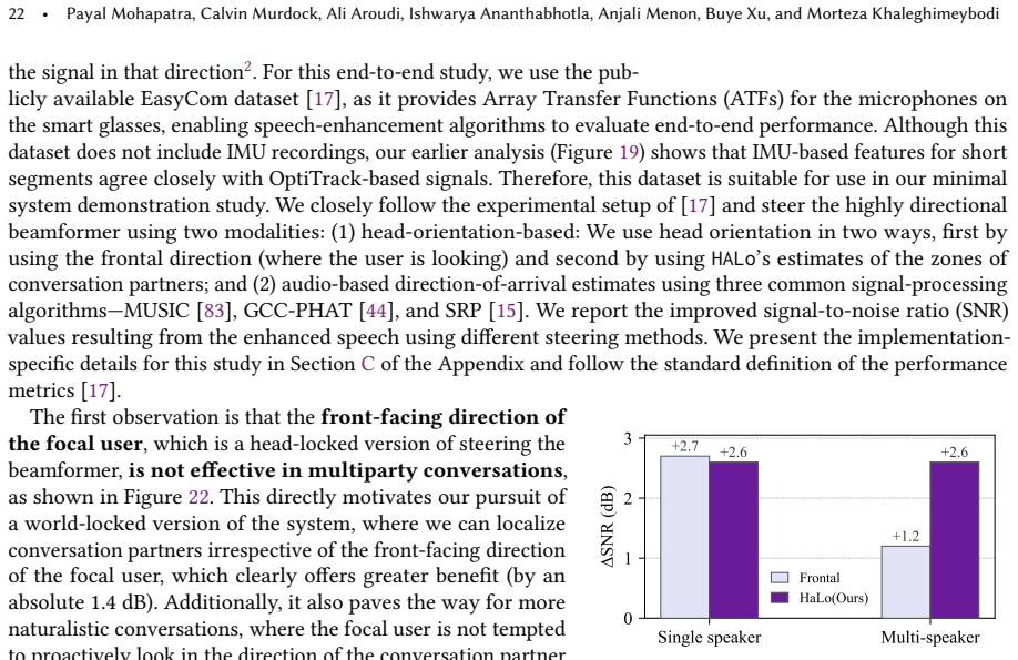 Figure 22