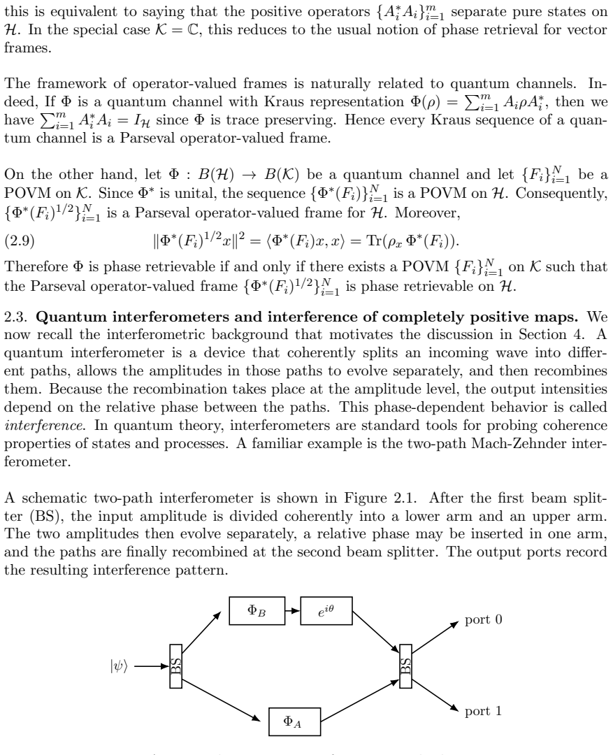 Figure 2.1