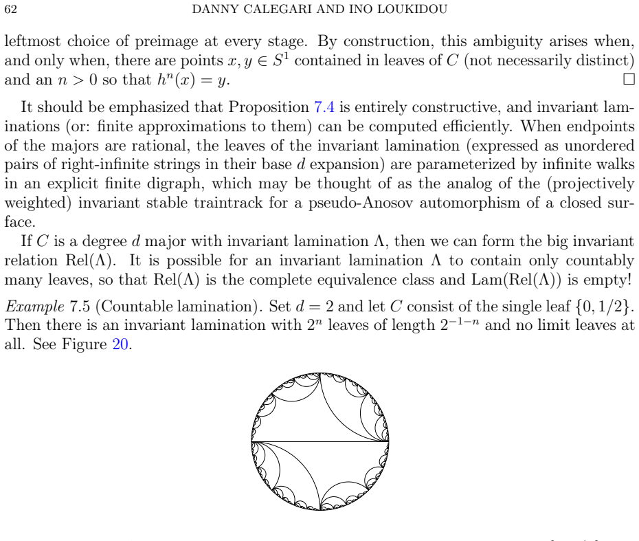 Figure 20