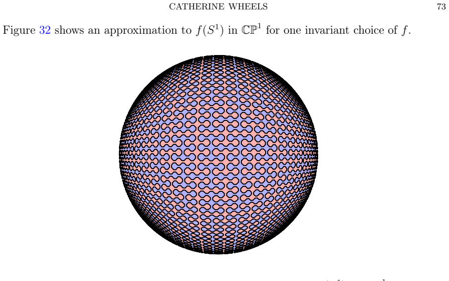 Figure 32