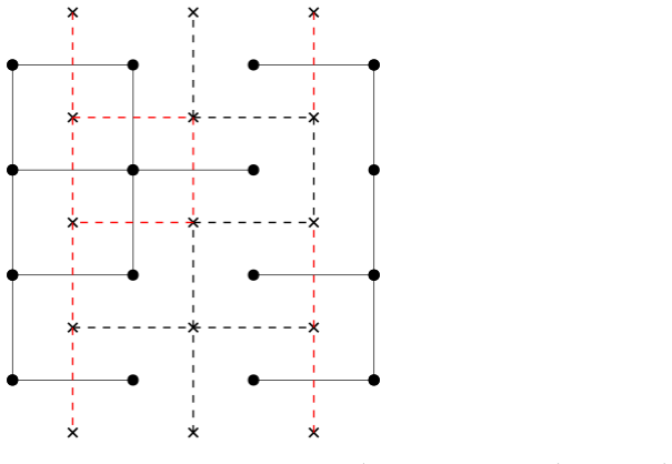 Figure 4.7