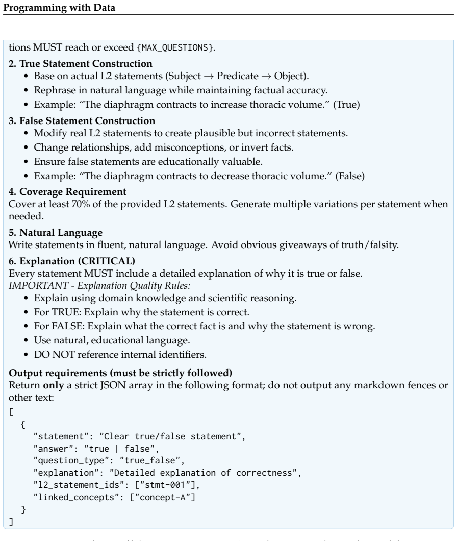 Figure 20