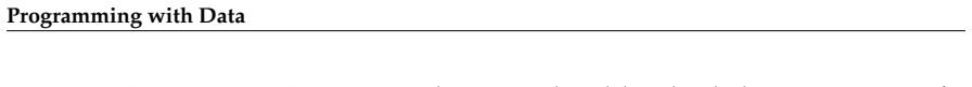 Figure 22