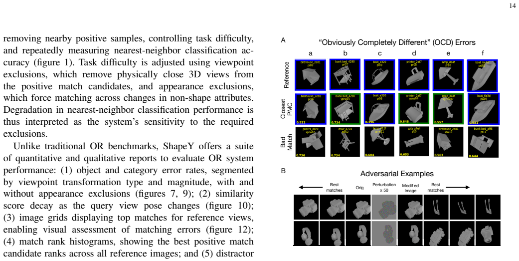 Figure 19
