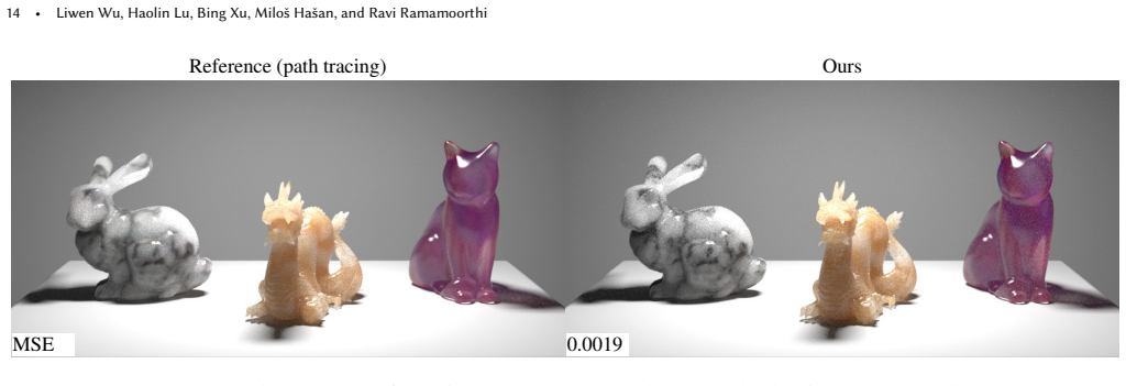 Figure 16