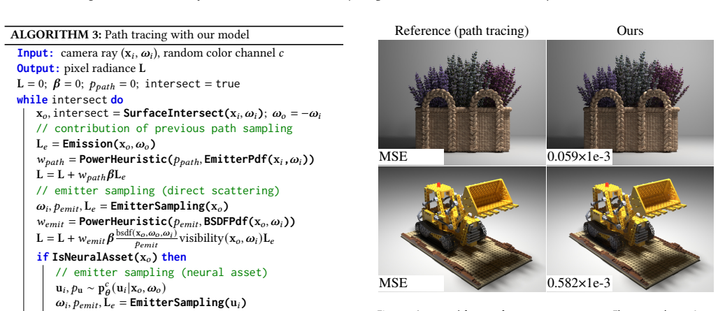 Figure 17