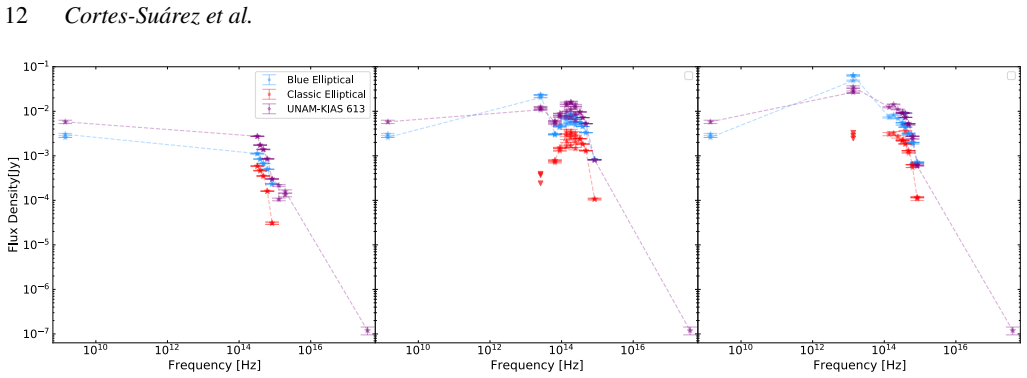 Figure 9