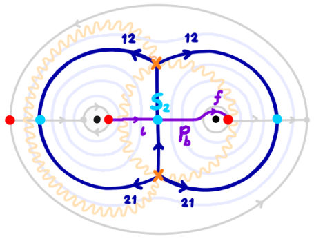 Figure 46