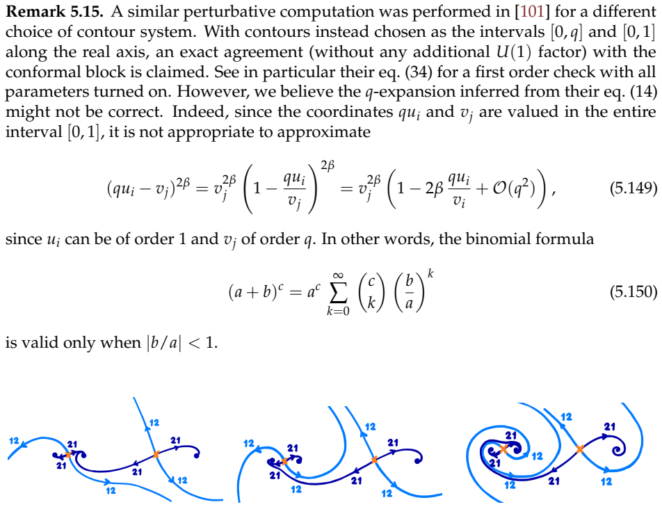 Figure 59