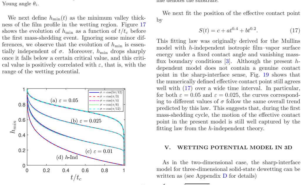 Figure 17