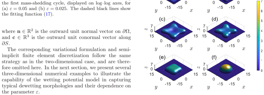 Figure 20