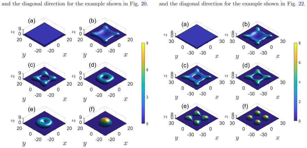 Figure 24