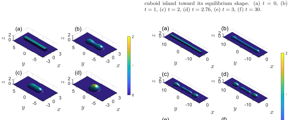 Figure 26