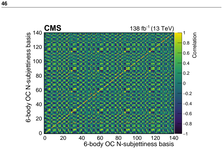 Figure 26
