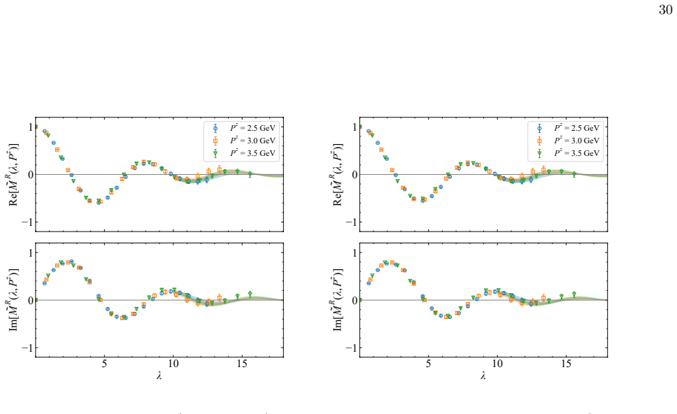 Figure 23