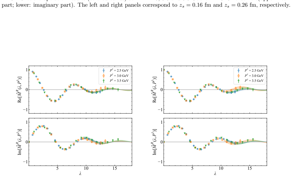 Figure 24