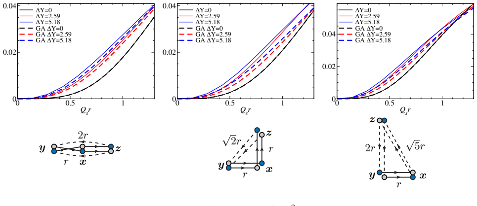 Figure 8