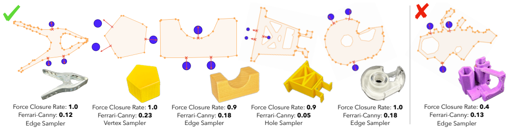 Figure 5