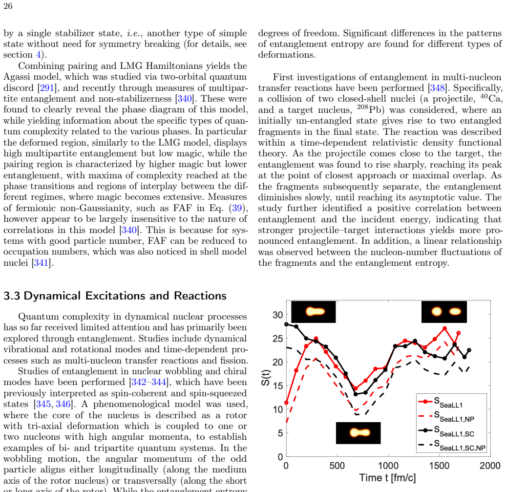 Figure 25