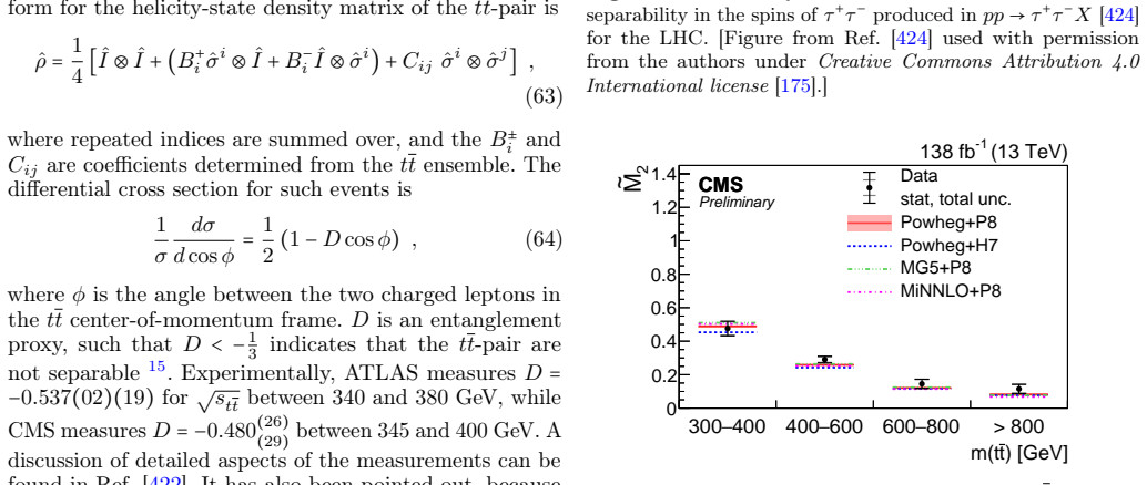 Figure 33