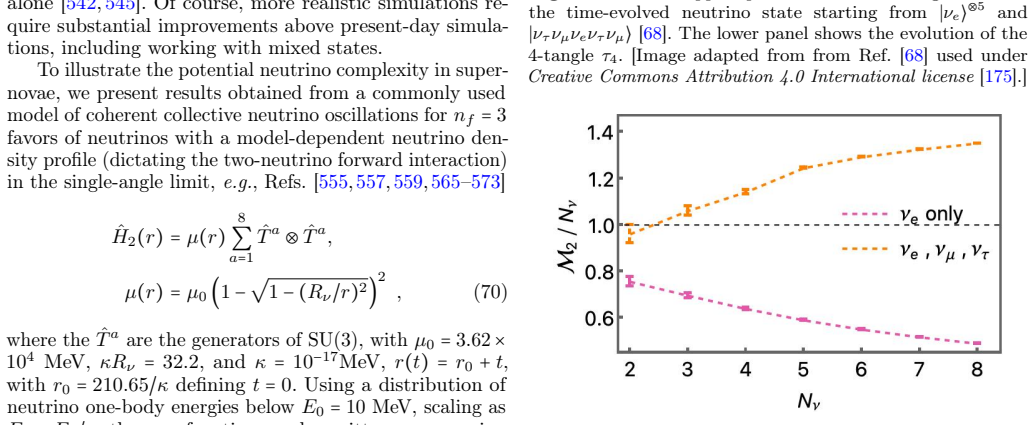 Figure 40