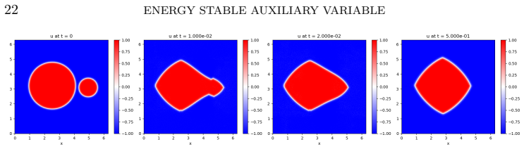 Figure 13
