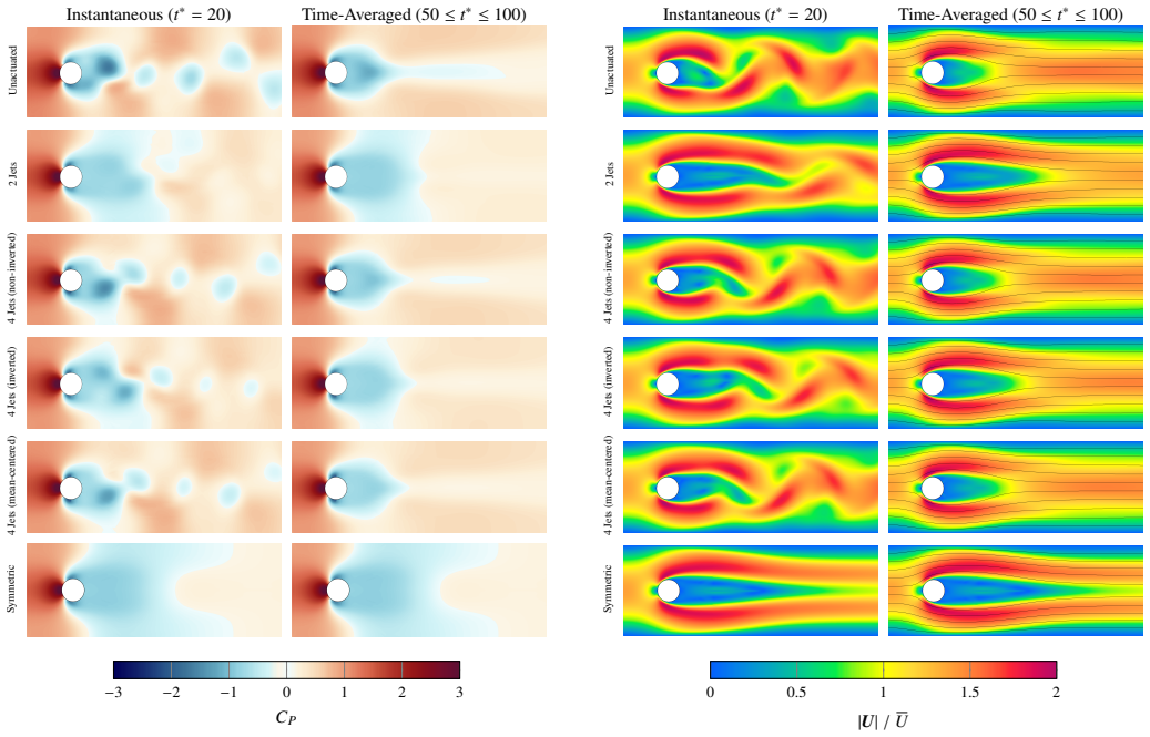 Figure 25