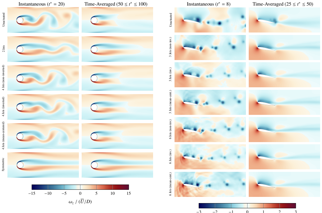 Figure 27