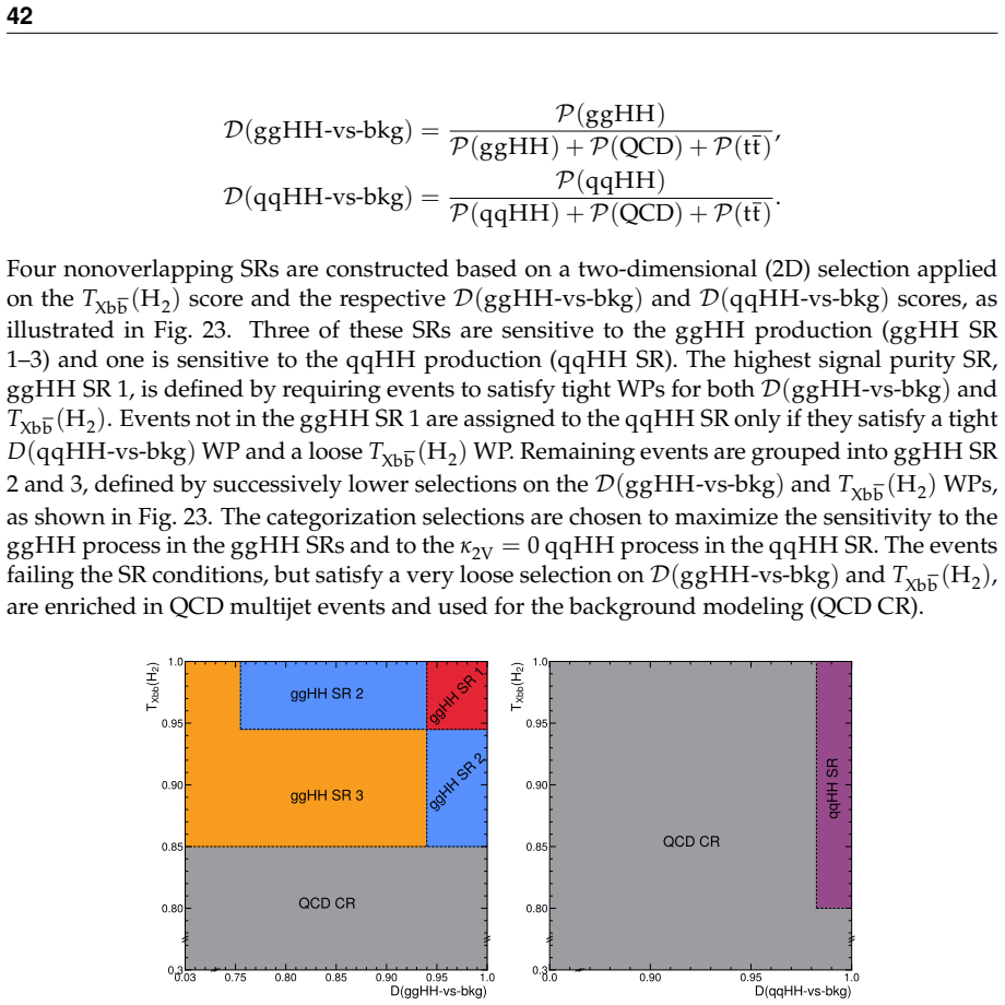 Figure 23
