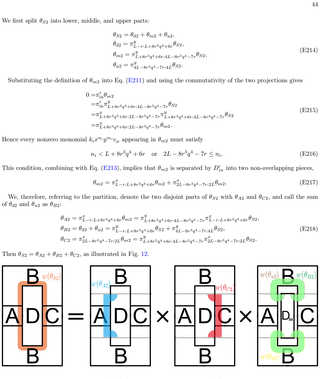 Figure 12