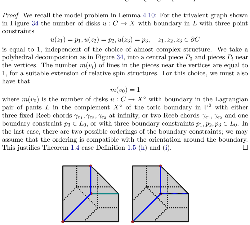 Figure 34